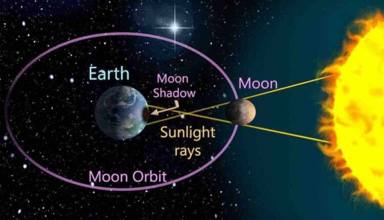 Eclipse solaire @ espritsciencemetaphysique